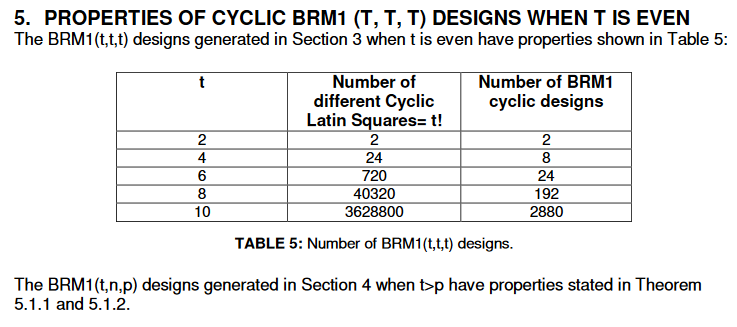 A Method of Constructing Balanced Repeated Measurement Designs for First Order Residual Effects in Information Security, A Method of Constructing Balanced Repeated Measurement Designs, A Method of Constructing Balanced Repeated Measurement Designs for First Order Residual Effects, Balanced Repeated Measurement Designs for First Order Residual Effects in Information Security, Constructing Balanced Repeated Measurement Designs in Information Security, Balanced Repeated Measurement Designs